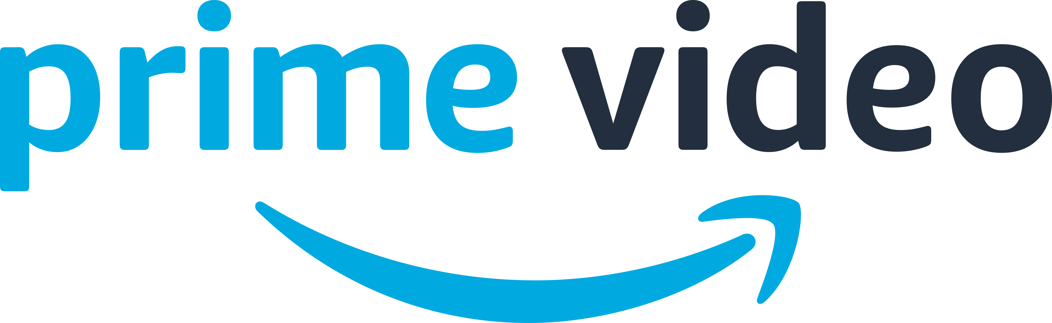 Prime Video - trusted client of The Aura Journey for aura photography events