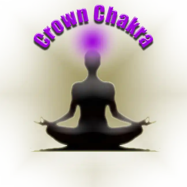 Crown Chakra Image