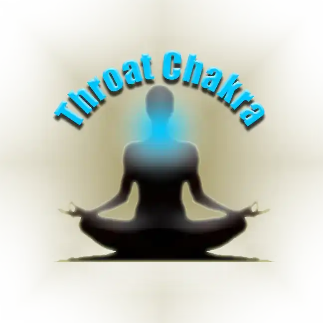 Throat Chakra Image